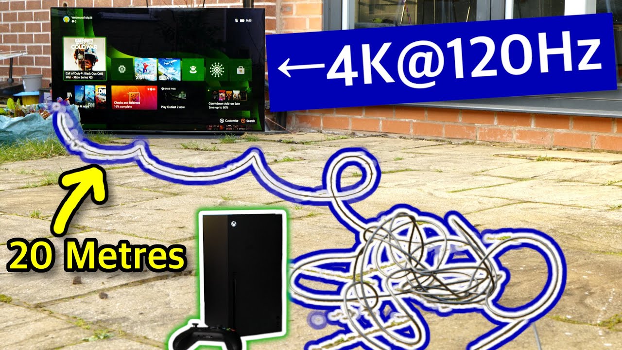 10 Metre HDMI Kablo ile 5 Kritik Avantajı Keşfedin!