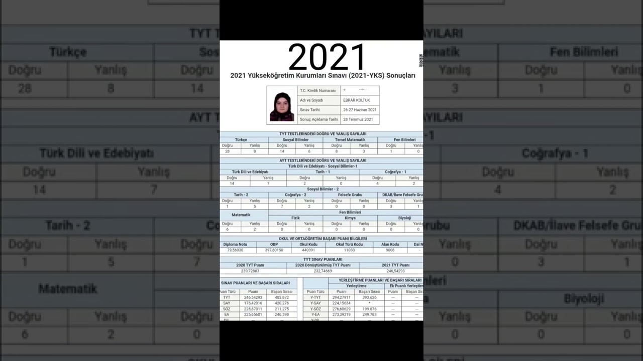 2022 lise taban puanları ne zaman açıklanacak? 5 Önemli Tarih!