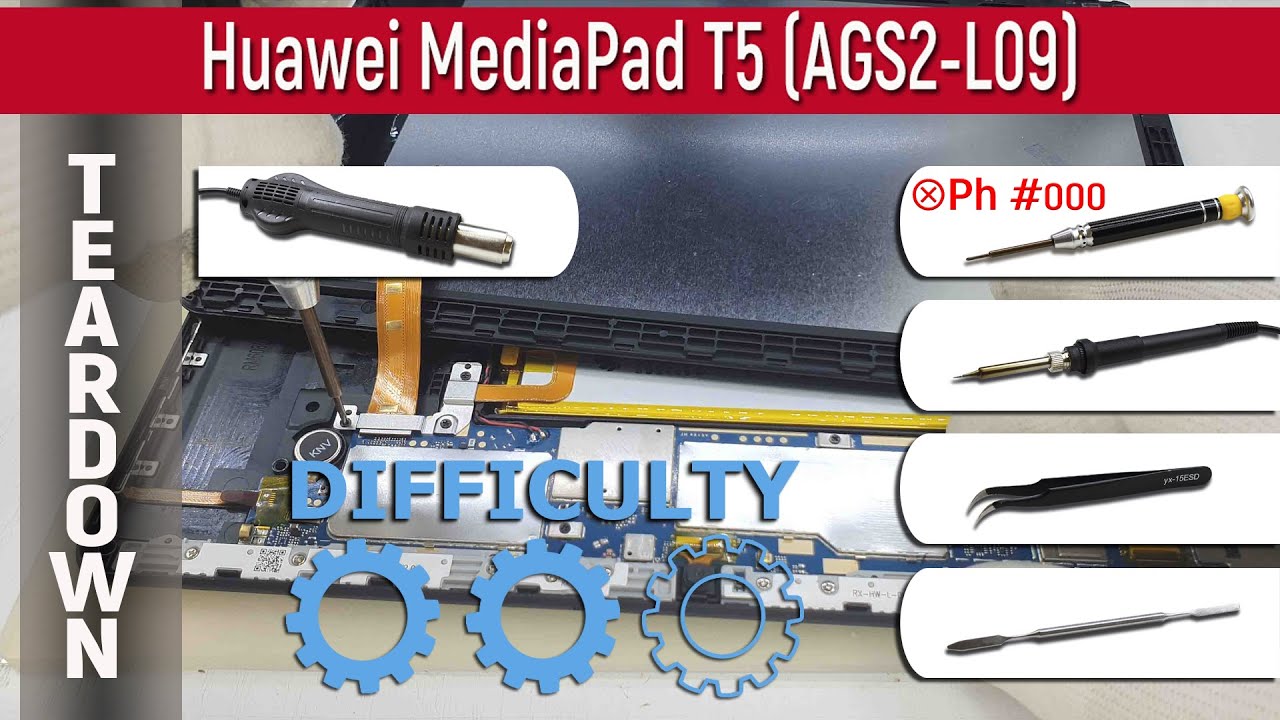 Ags2 w09: Akıllı Seçimler ile 8 Adımda Başarılı Olun