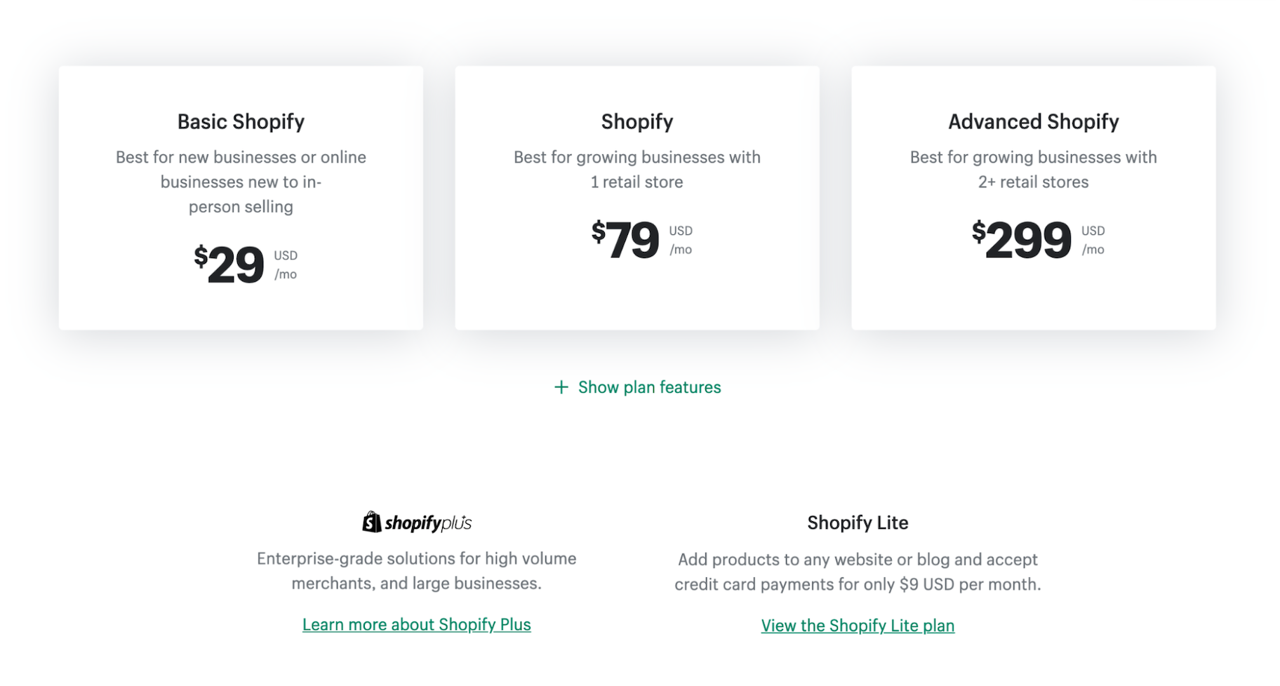 Precios de Wix vs. Shopify