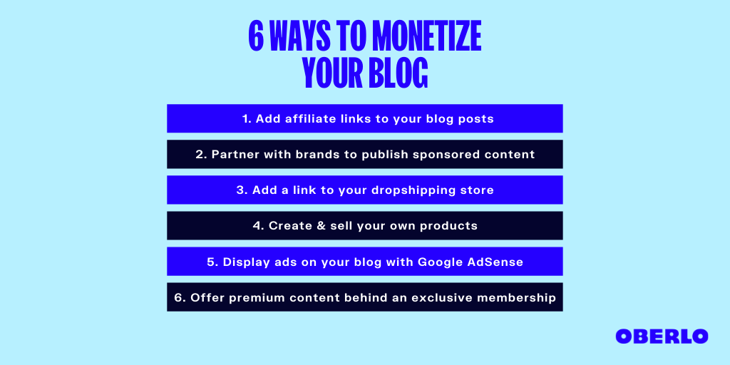 como monetizar un blog