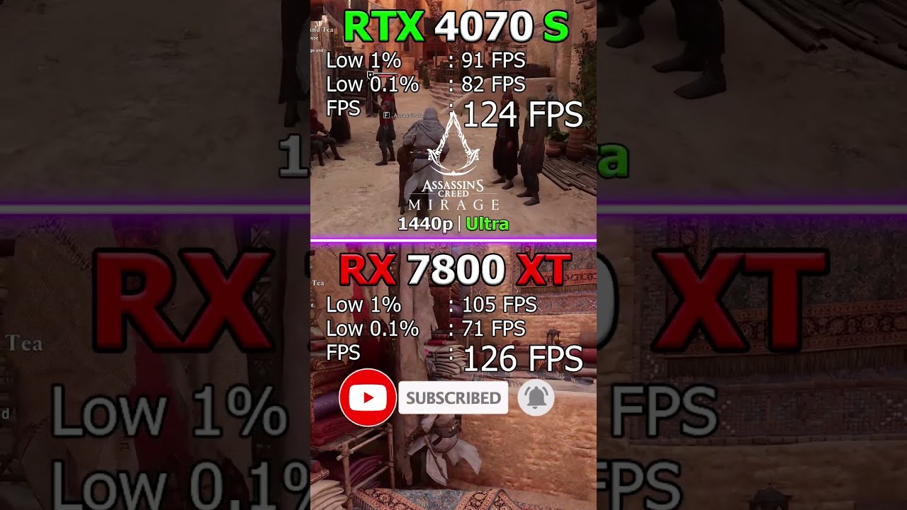 7800xt: 5 razones para elegirla como tu GPU ideal