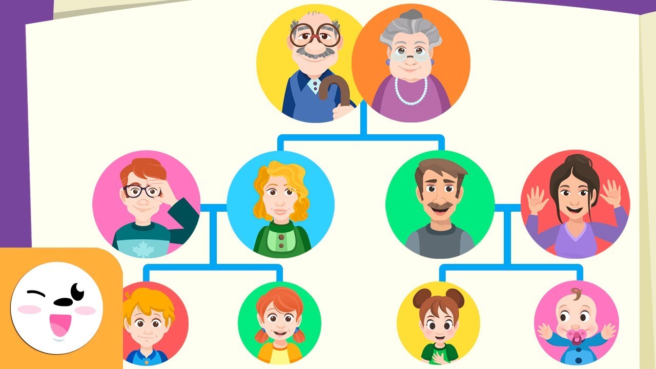 Árbol genealógico: 7 pasos para descubrir tus raíces fácilmente