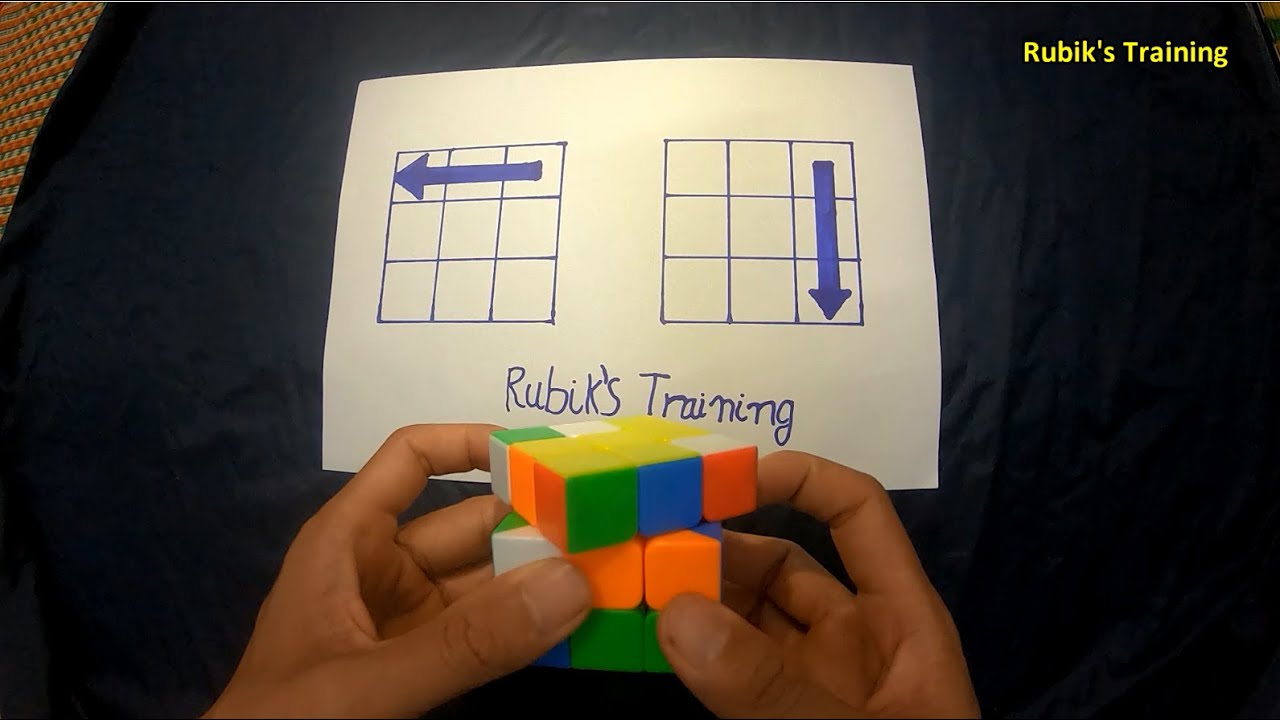 Cubo de Rubik 7 estrategias infalibles para resolverlo rápido