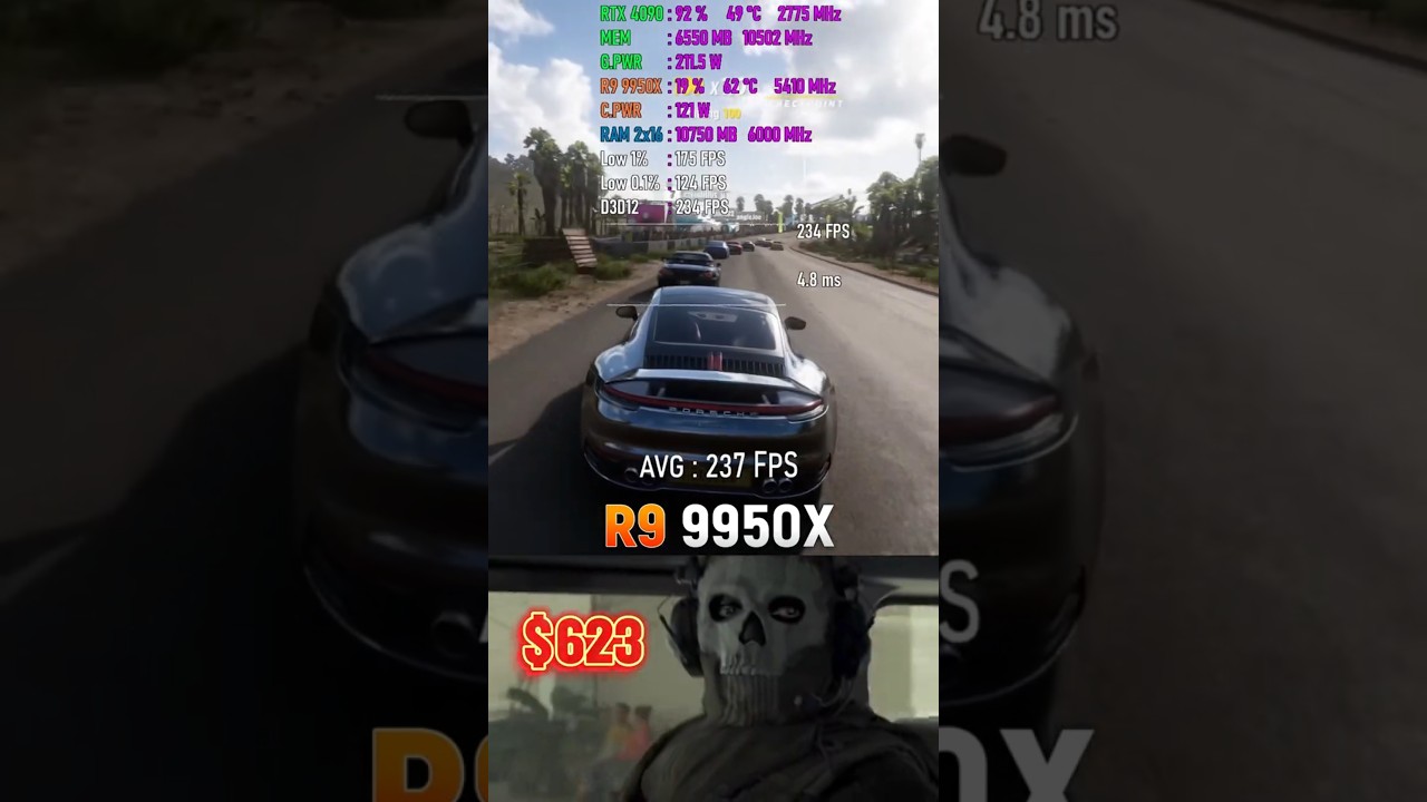 I9 14900k 5 razones por las que lo necesitas en tu PC