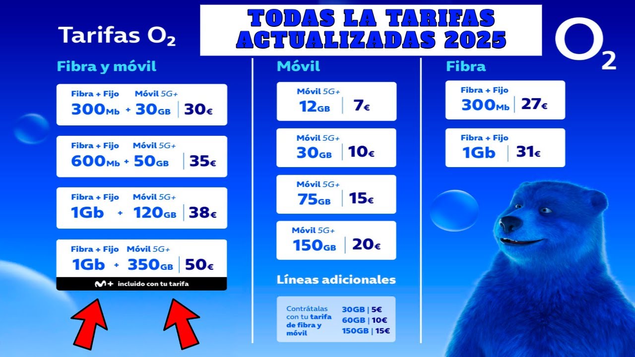 Tarifas Movistar fijo y móvil para jubilados 2025: 5 ofertas que no debes perderte